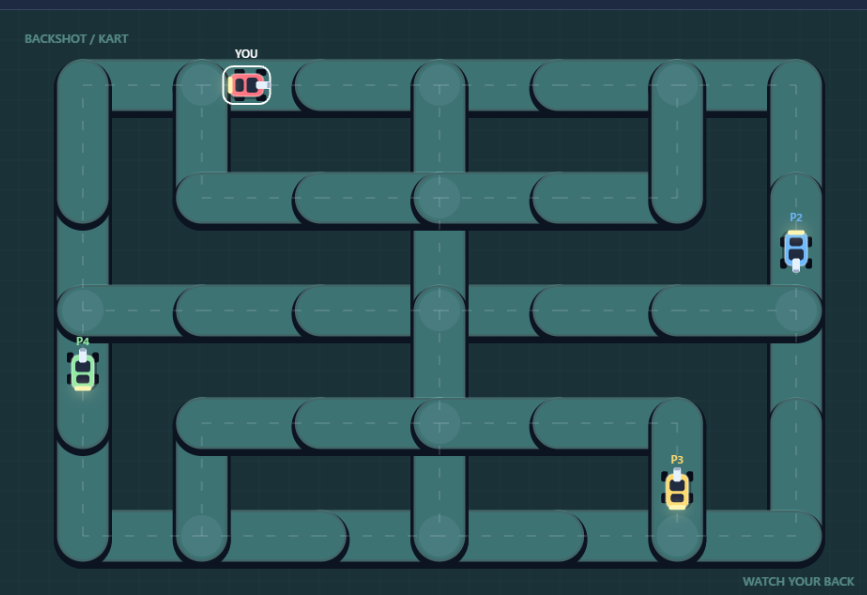 バックショットカートのゲーム画面