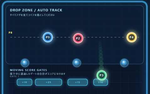 COIN PULSEのゲーム画面